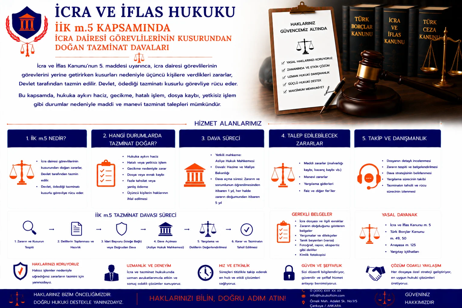 İİK m.5 Kapsamında İcra Dairesi Görevlilerinin Kusurundan Doğan Tazminat Davaları