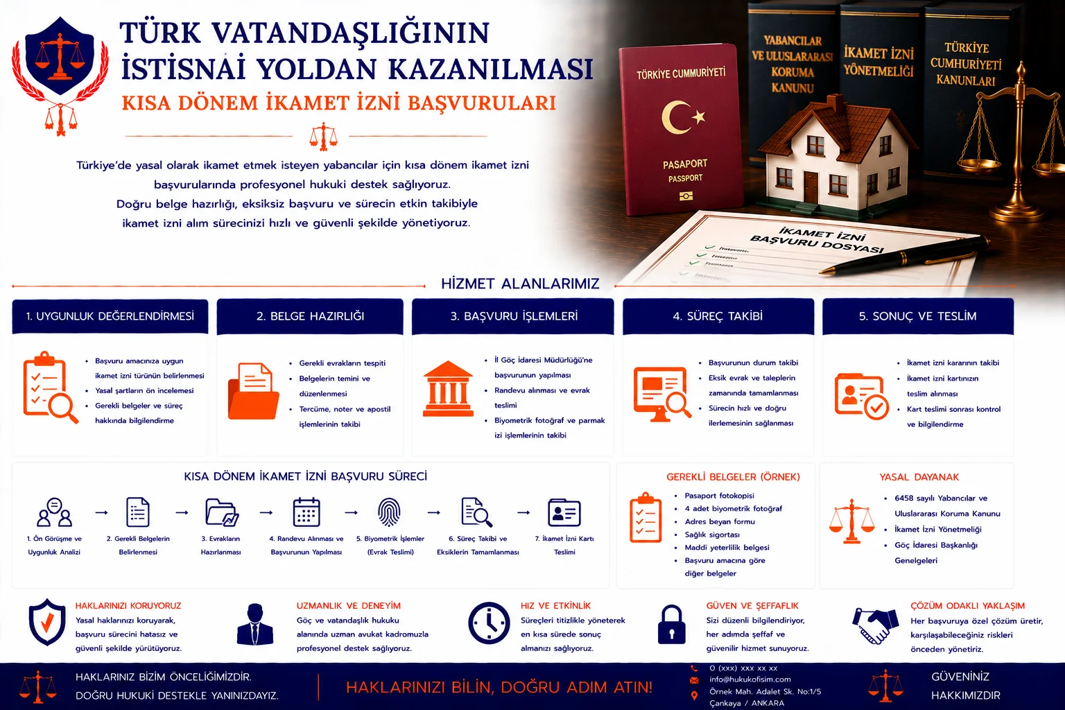 Başvuru Sahibinin Eş ve Çocuklarının Vatandaşlık İşlemleri