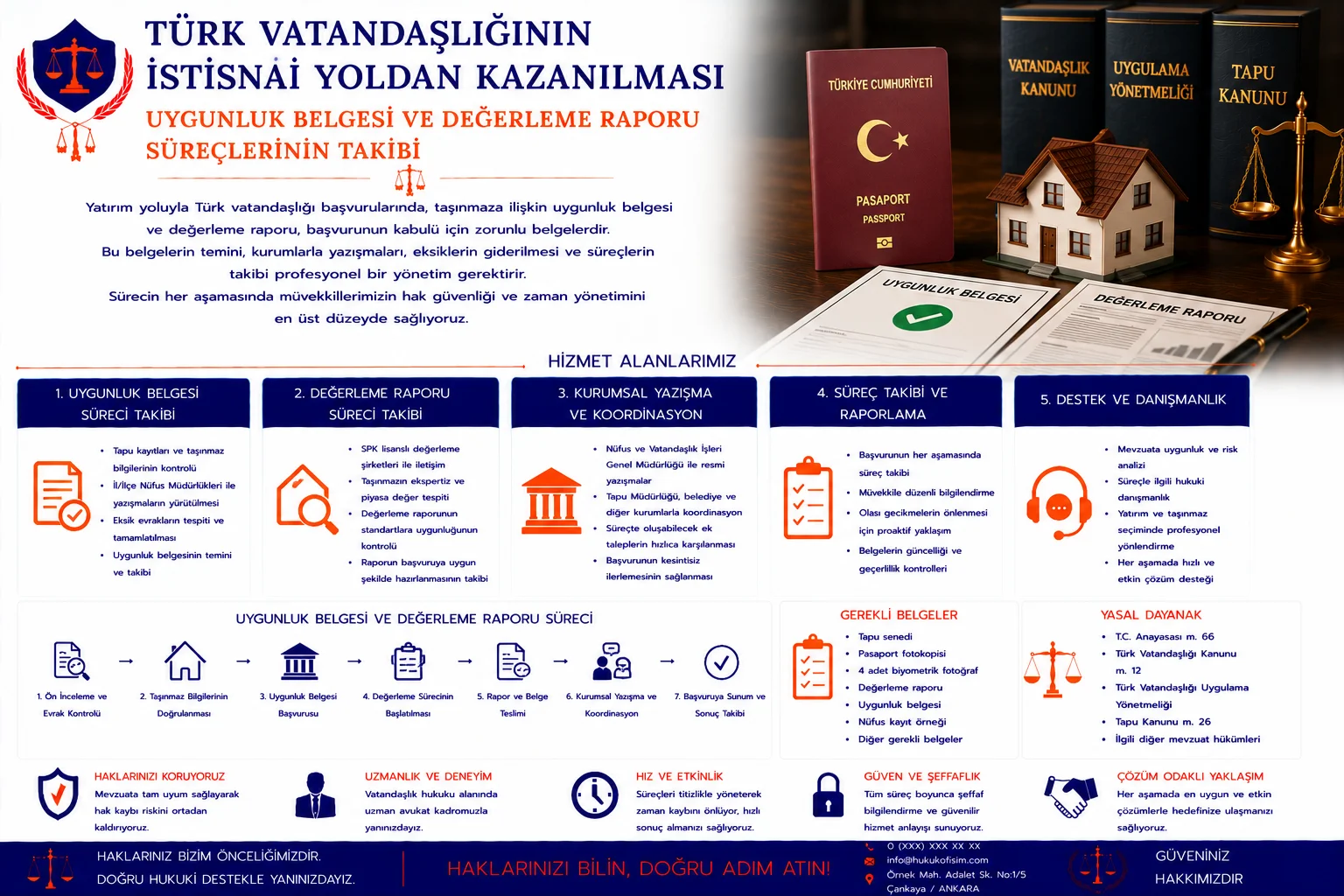 Kısa Dönem İkamet İzni Başvuruları