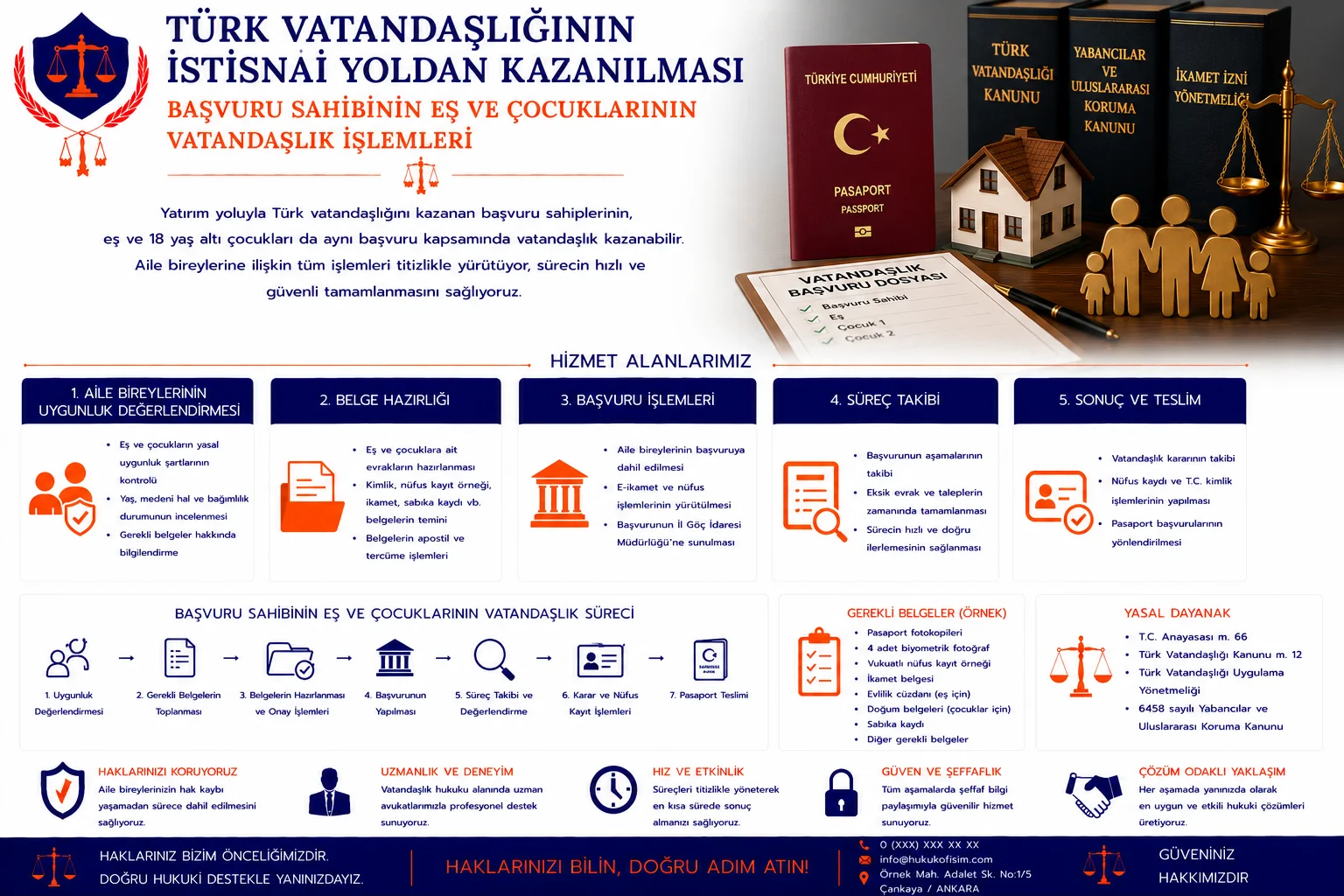 Reddedilen Vatandaşlık Başvurularına Karşı İdari Başvuru ve Dava Yolları