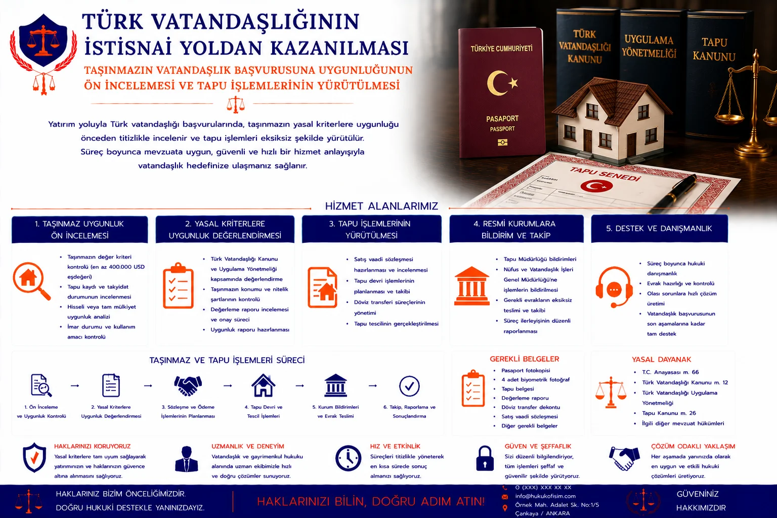 Uygunluk Belgesi ve Değerleme Raporu Süreçlerinin Takibi