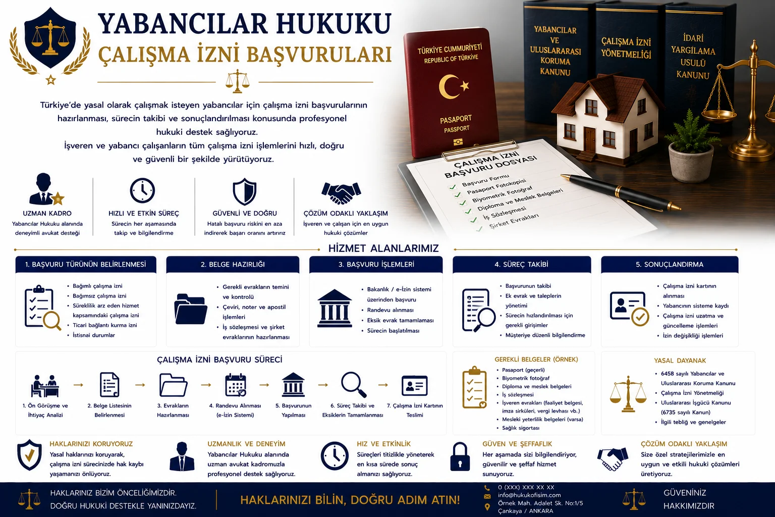 Sınır Dışı Etme (Deport) Kararlarına Karşı İdare Mahkemesinde İptal Davası Açılması