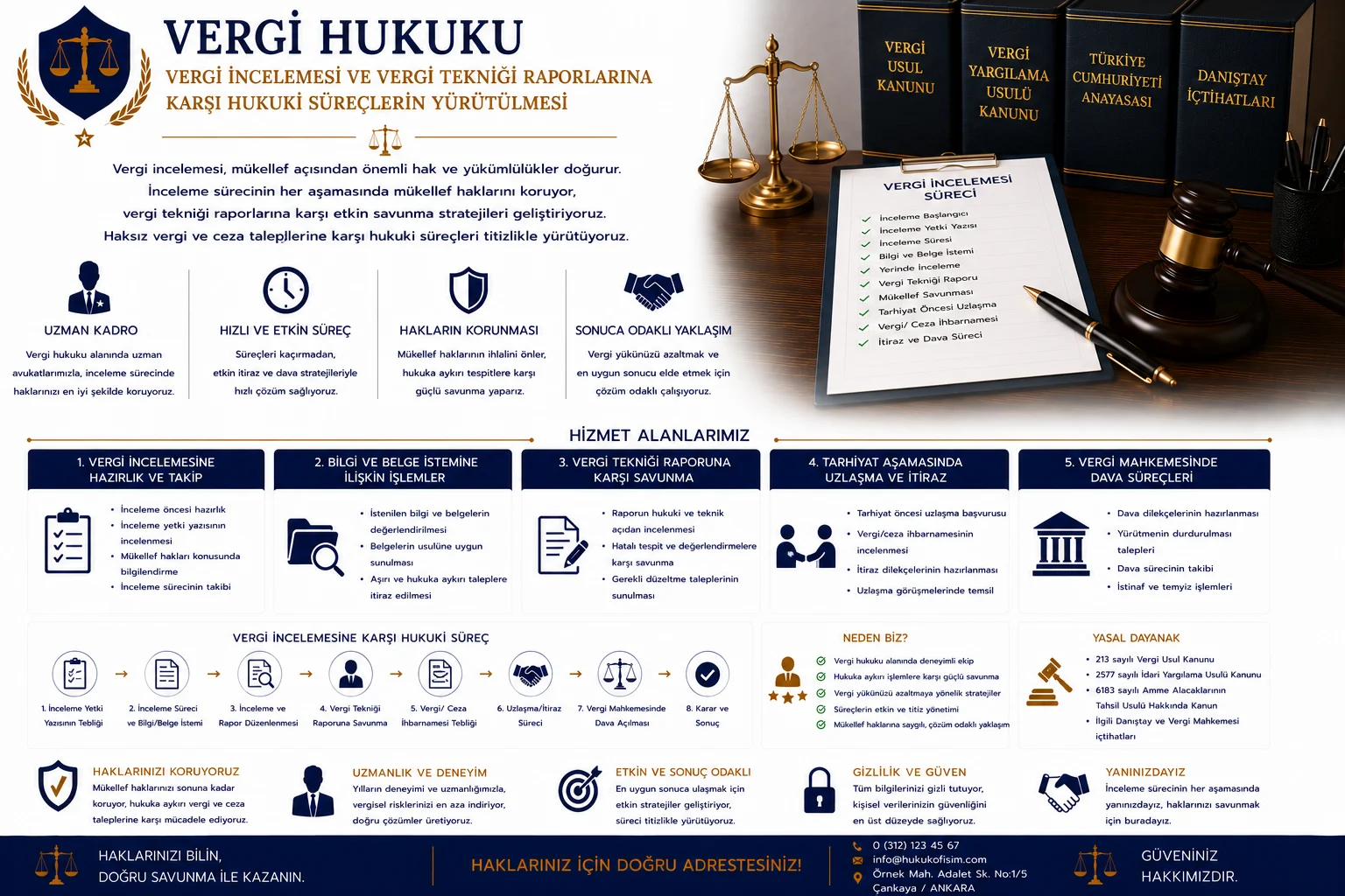 Uzlaşma Başvuruları ve Uzlaşma Görüşmelerinin Takibi