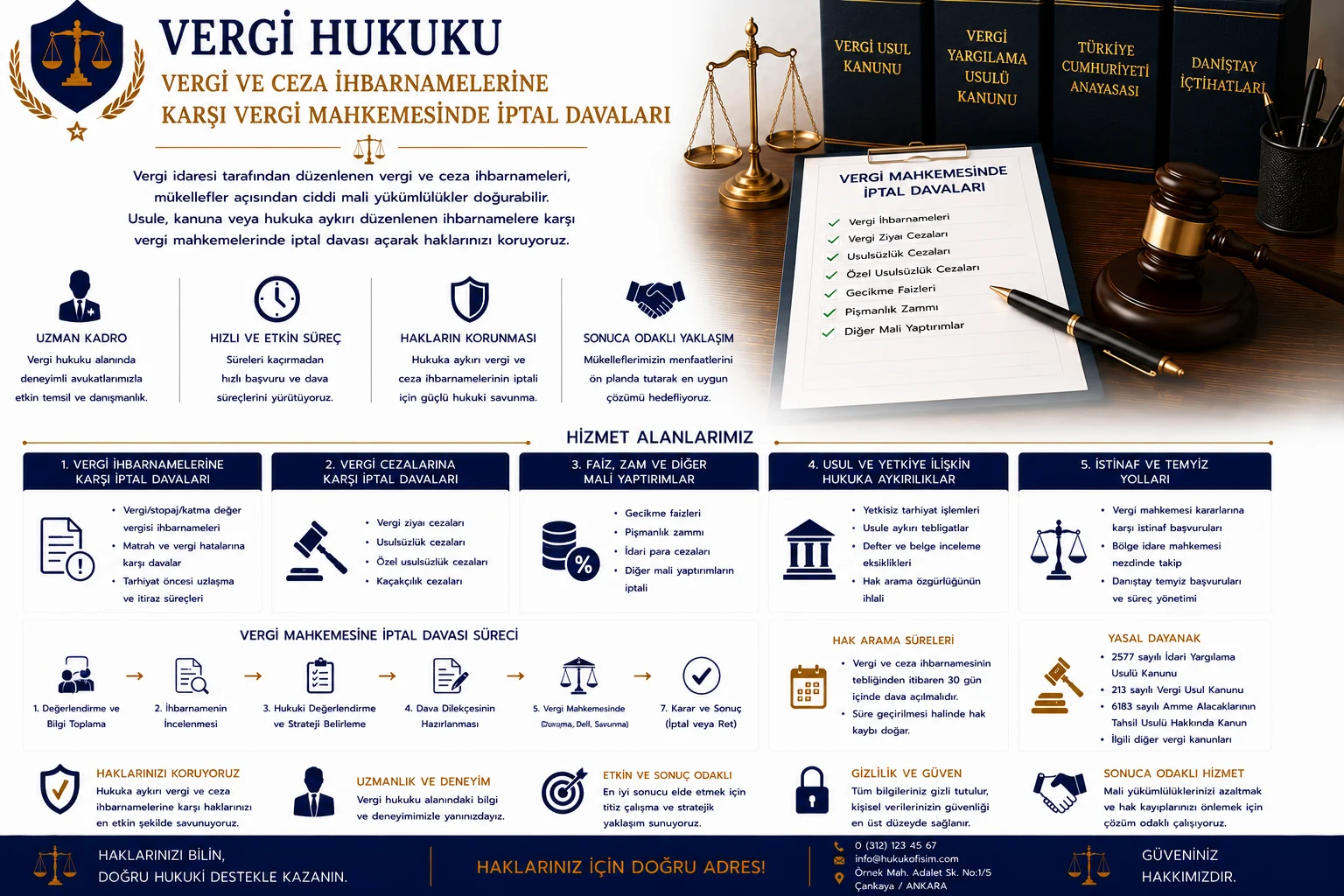 Vergi İncelemesi ve Vergi Tekniği Raporlarına Karşı Hukuki Süreçlerin Yürütülmesi