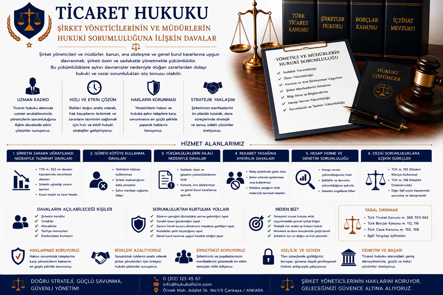 Şirket Yöneticilerinin ve Müdürlerin Hukuki Sorumluluğuna İlişkin Davalar