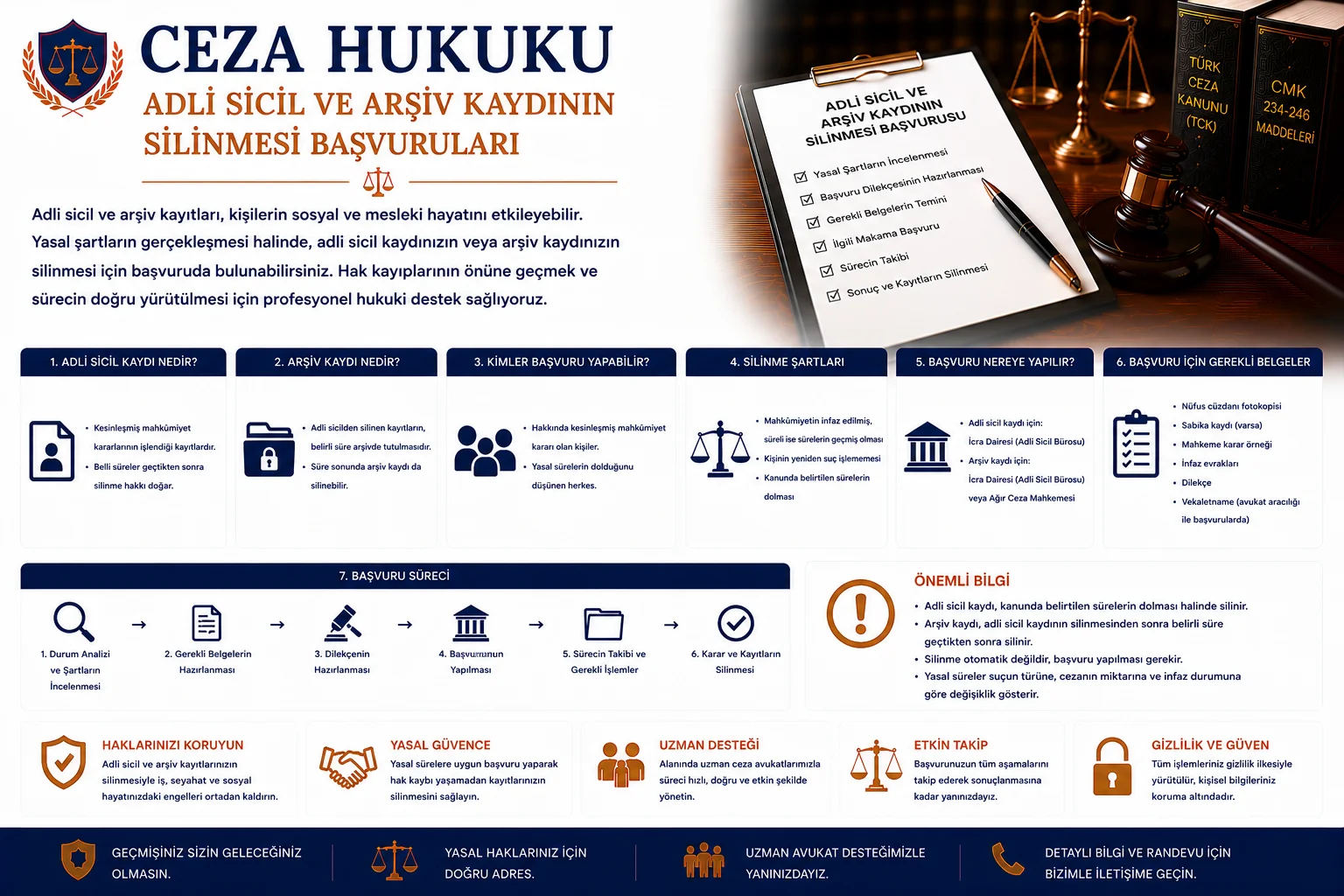 Adli Sicil ve Arşiv Kaydının Silinmesi Nasıl Sağlanır?