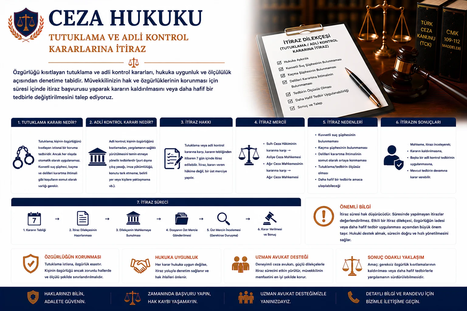 Tutuklama ve Adli Kontrol Kararına İtiraz Nasıl Yapılır?