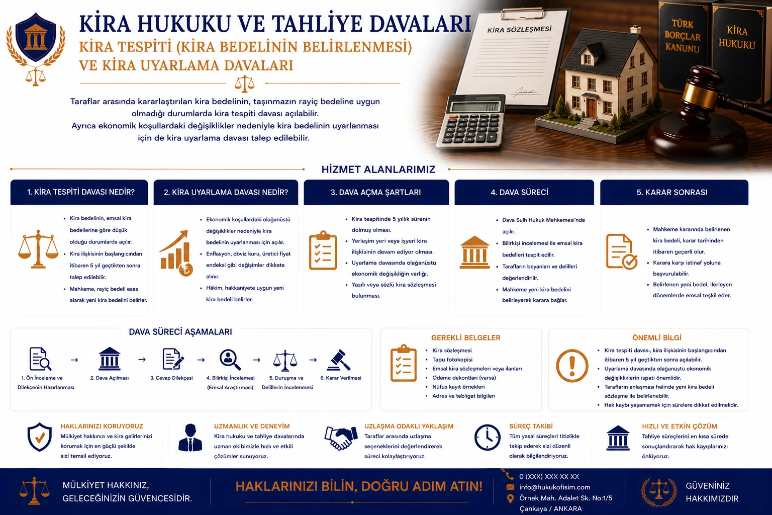 Kira Tespiti ve Uyarlama