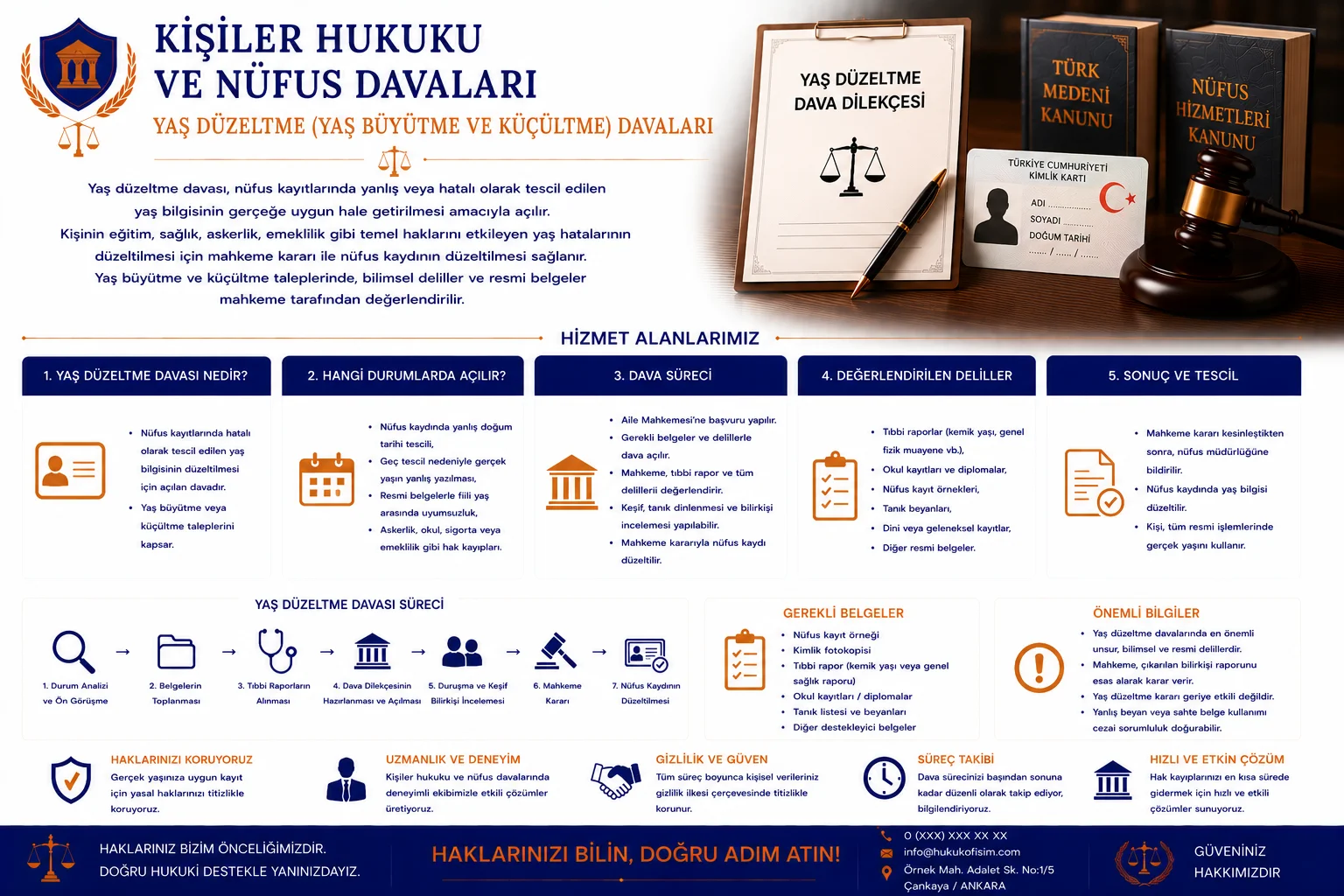 Yaş Düzeltme (Yaş Büyütme ve Küçültme) Davaları