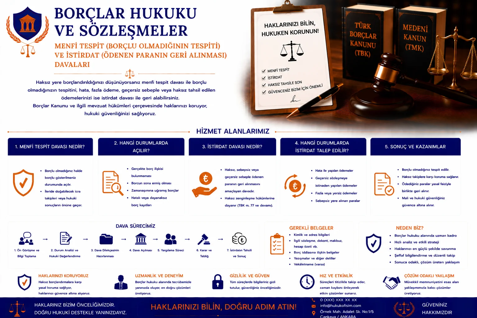 Menfi Tespit ve İstirdat Davaları